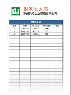 市中代理记账